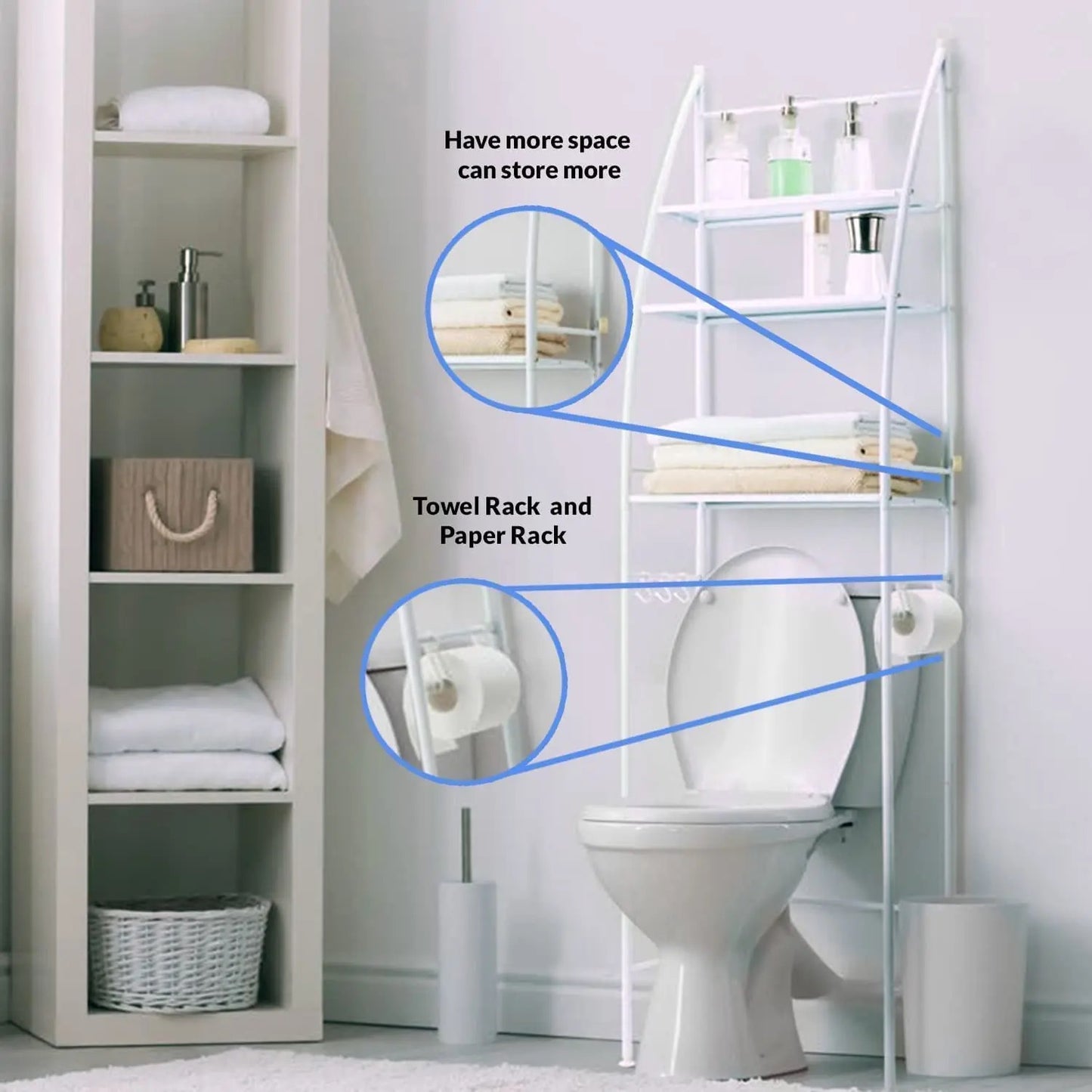 Organiza. Baño/Lav. 202
