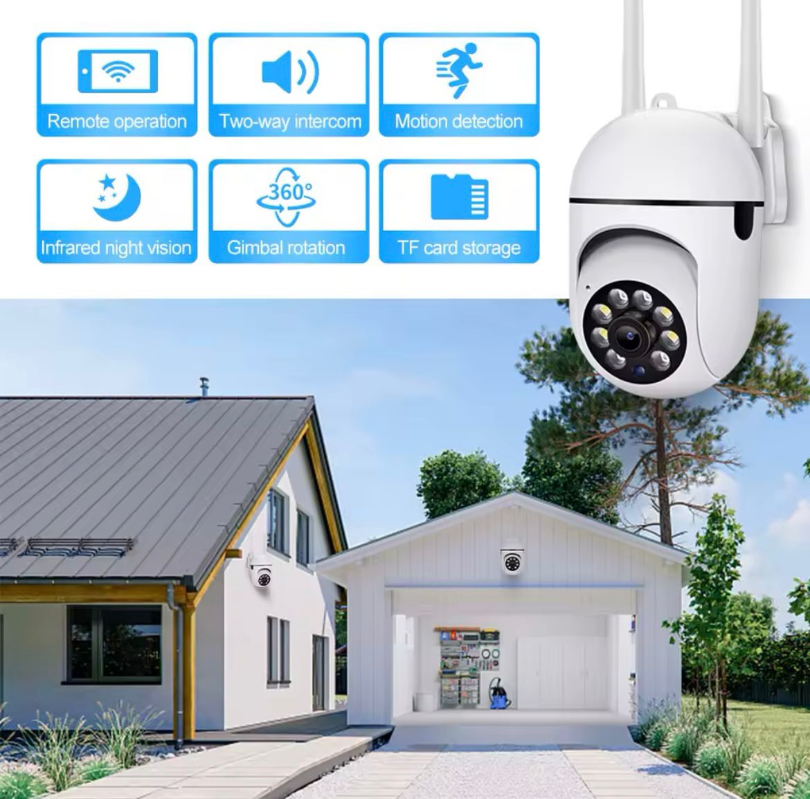Camara WiFi