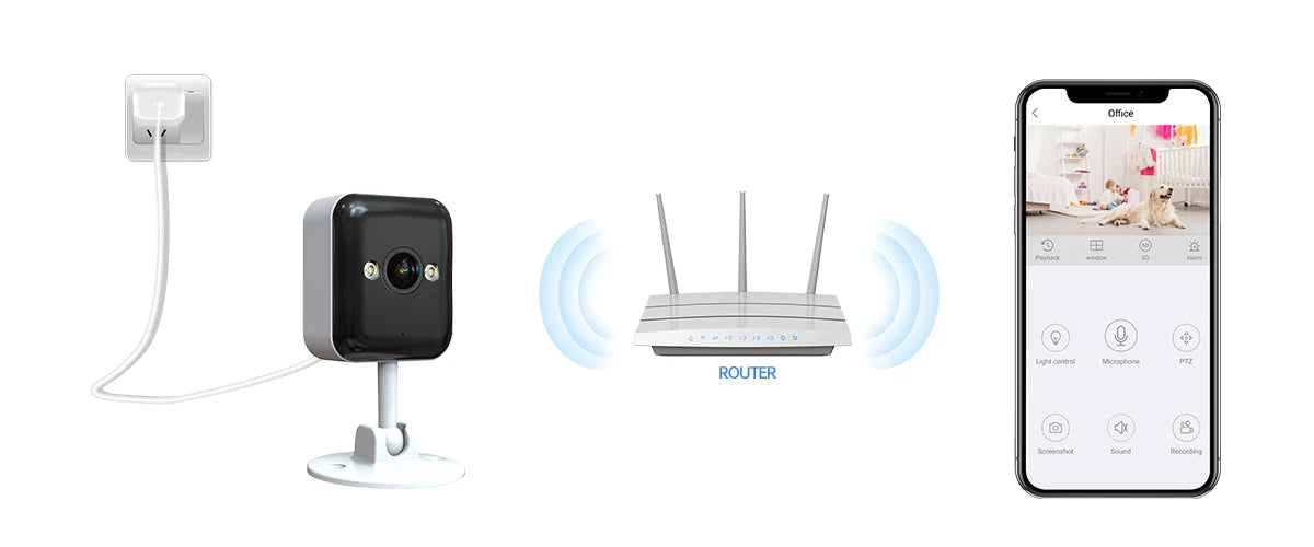 Cámara IP Inalámbrica 1080P / wifi